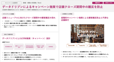 キャンペーン施策事例
