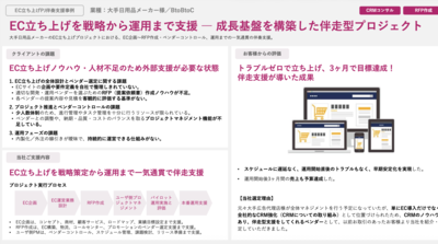 EC立ち上げ支援事例