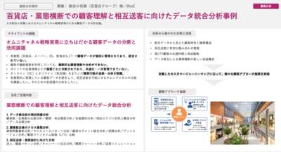 データ統合分析事例