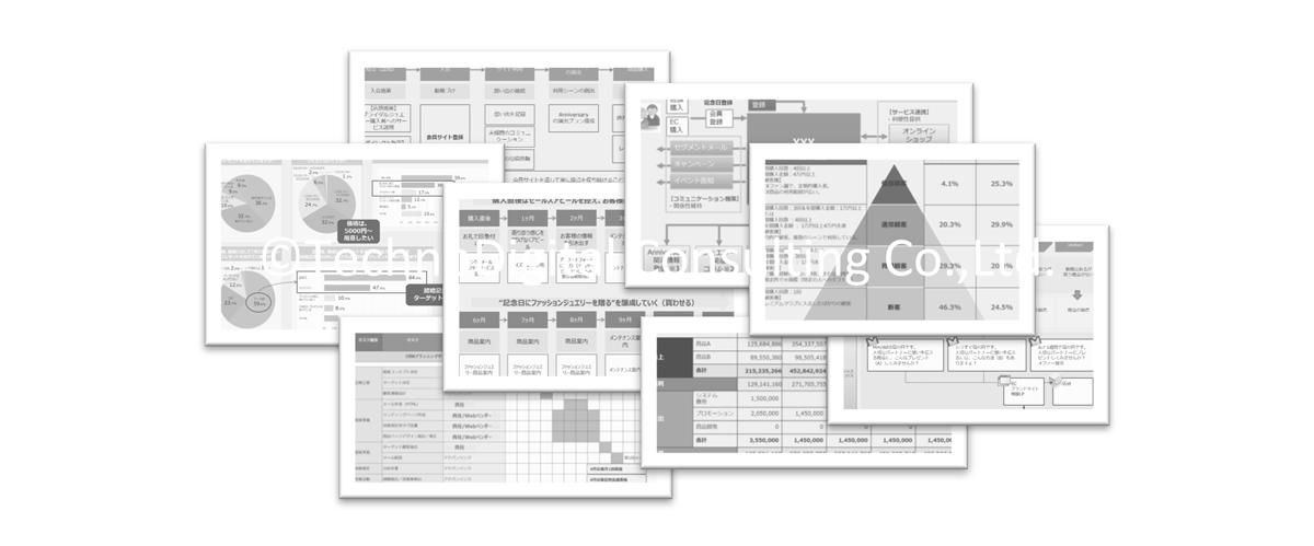 CRM