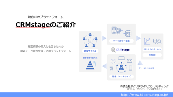 統合CRMプラットフォーム「CRMstage」のご紹介