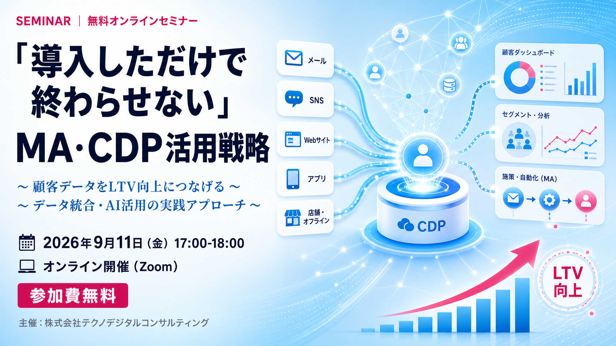「導入しただけで終わらせない」MA・CDP活用戦略~顧客データをLTV向上につなげるデータ統合・AI活用の実践アプローチ~